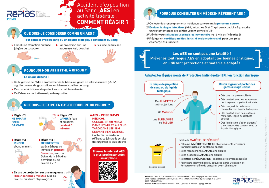 Aes 2025 Solicitud De