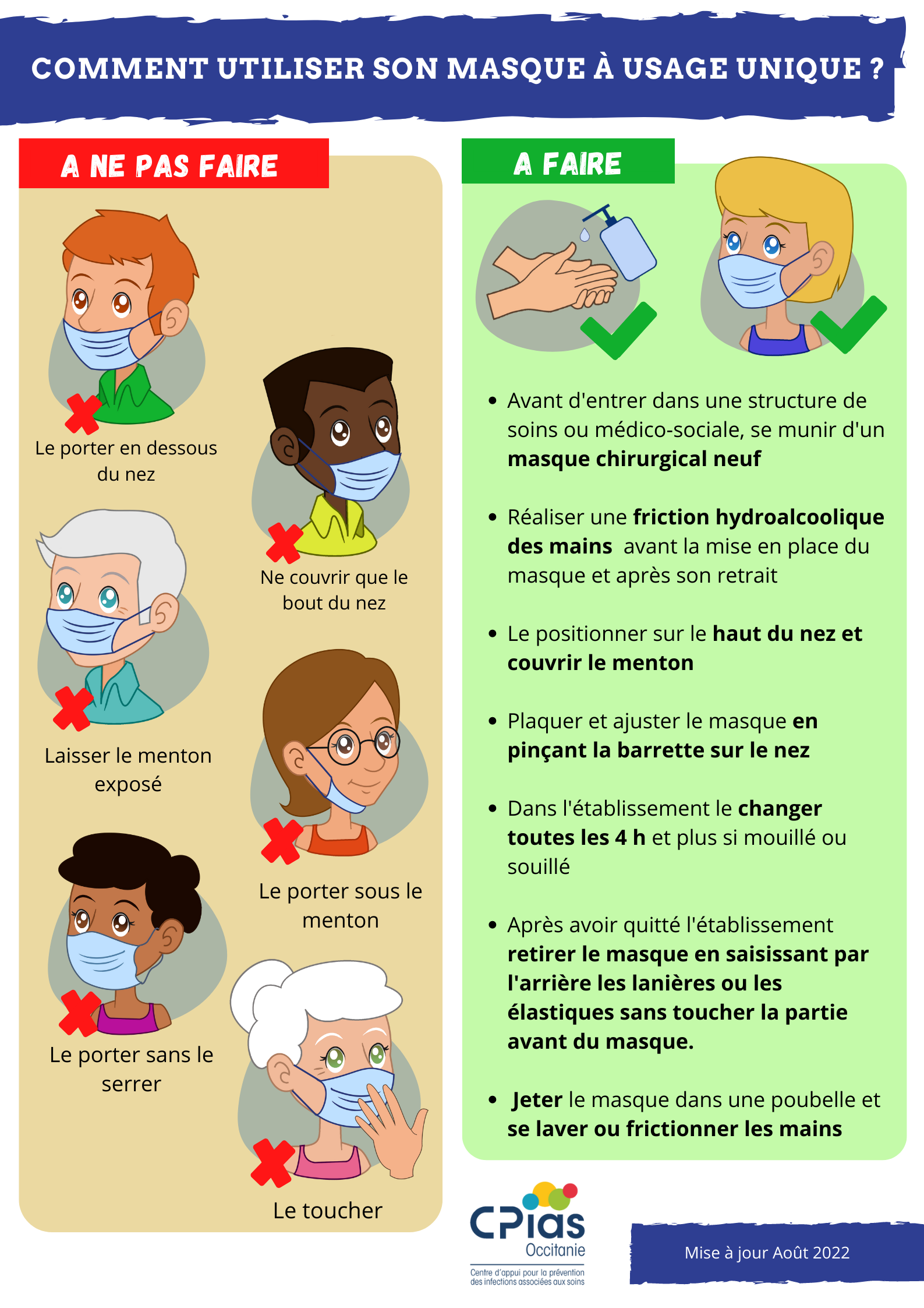 Covid-19 : comment bien mettre son masque ? - Site officiel de Santé  Service Bayonne et Région